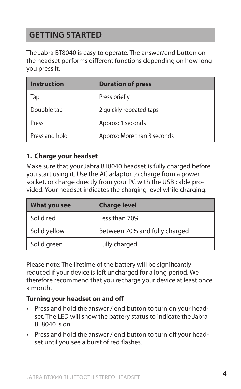 En g li sh, Getting started | Lennox Hearth BT8040 User Manual | Page 4 / 16