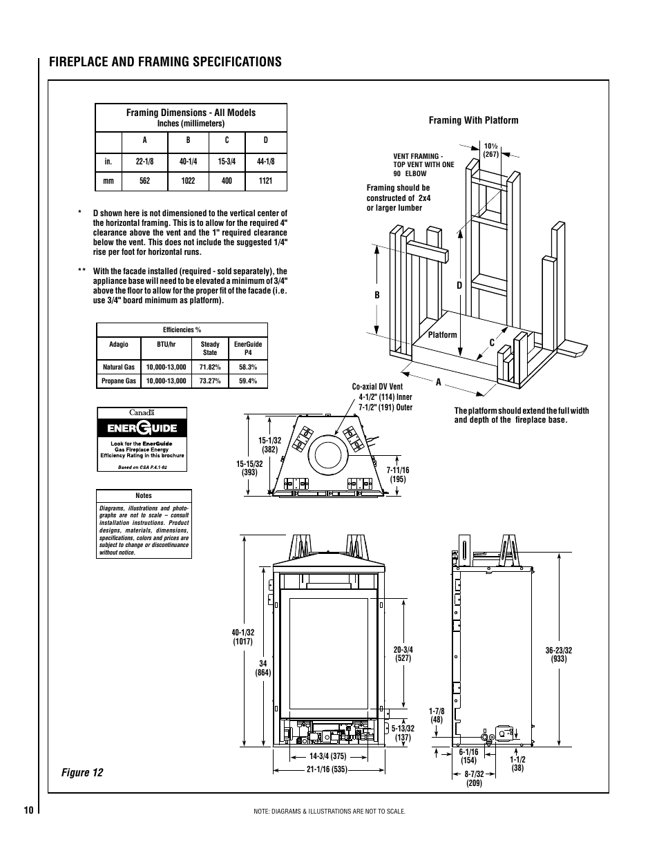 Fireplace and framing specifications, Figure 12 | Lennox Hearth ADAGIO-EN User Manual | Page 10 / 36