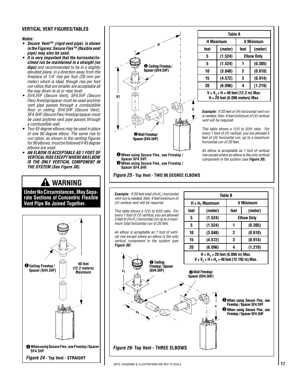 Warning | Lennox Hearth ADAGIO-EN User Manual | Page 17 / 36