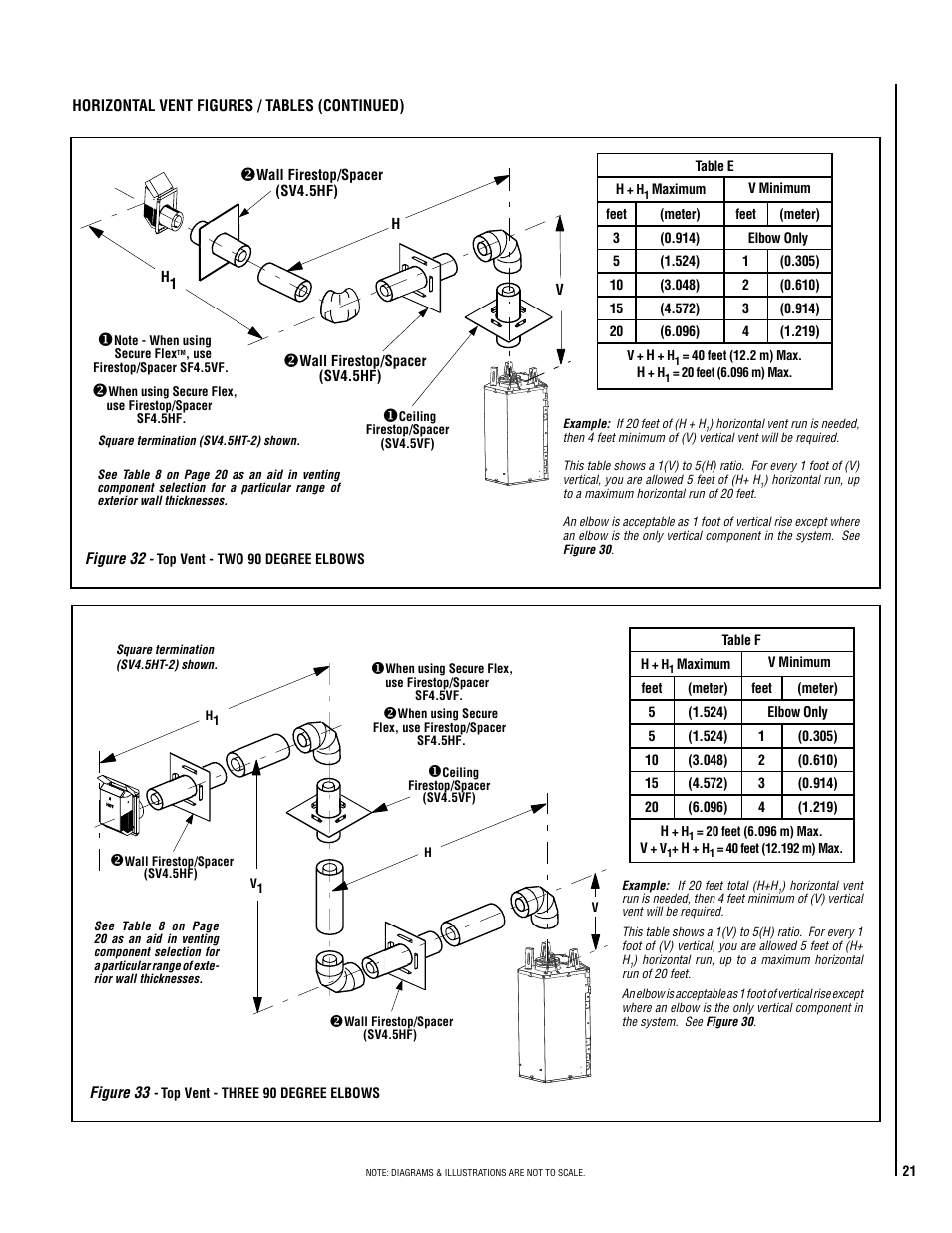Lennox Hearth ADAGIO-EN User Manual | Page 21 / 36