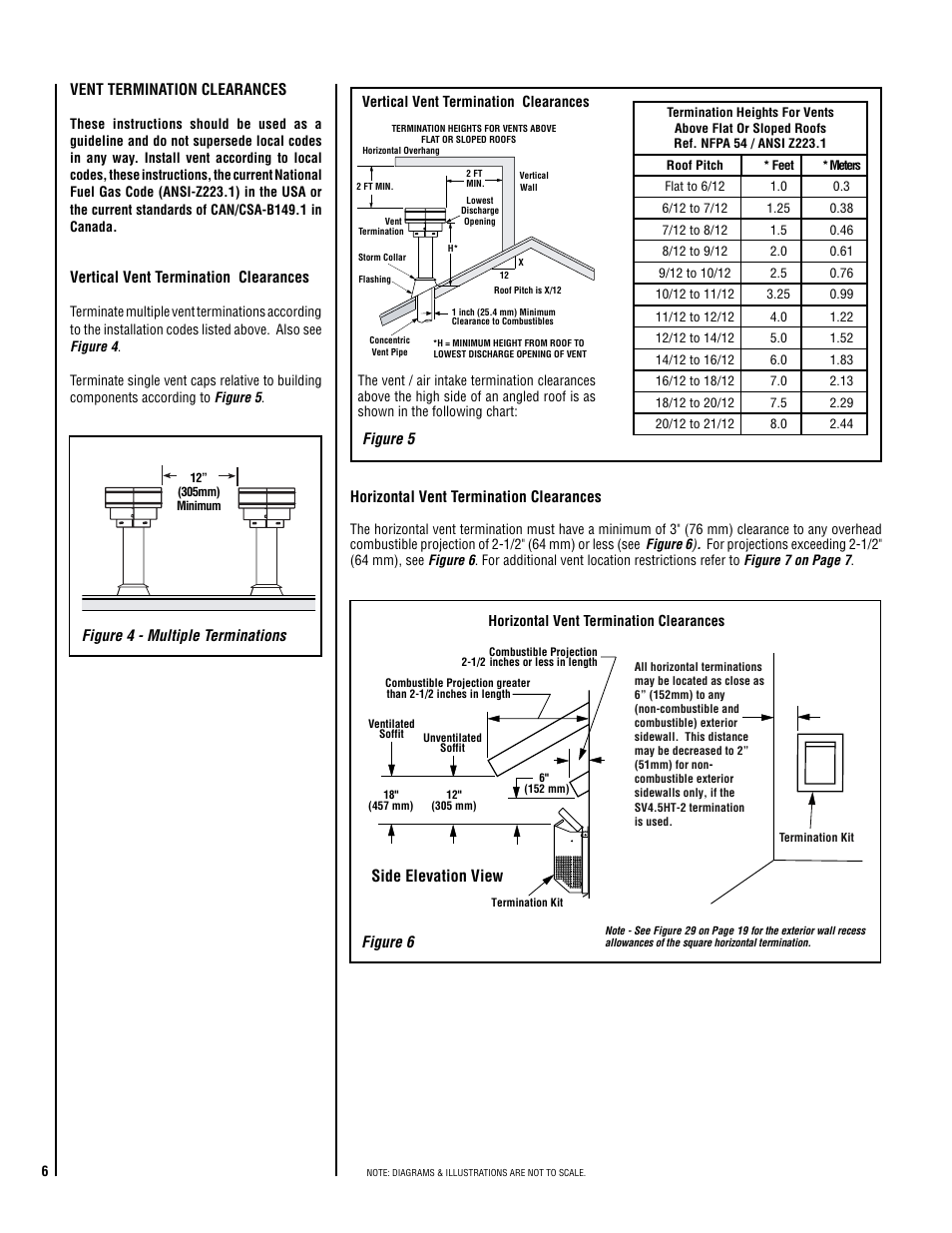 Side elevation view | Lennox Hearth ADAGIO-EN User Manual | Page 6 / 36