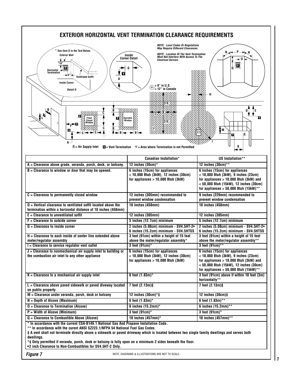 Lennox Hearth ADAGIO-EN User Manual | Page 7 / 36