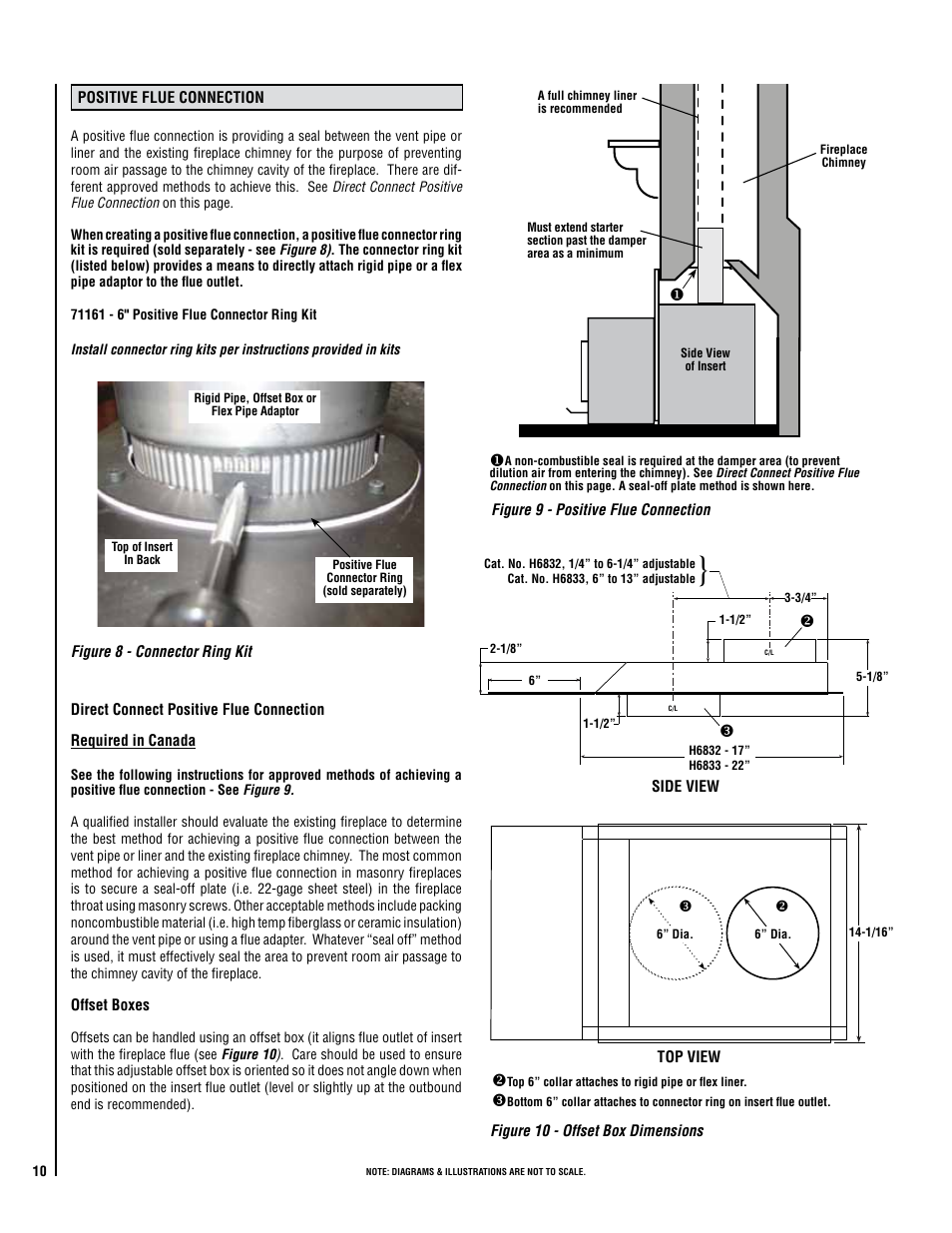 Lennox Hearth C210 User Manual | Page 10 / 24