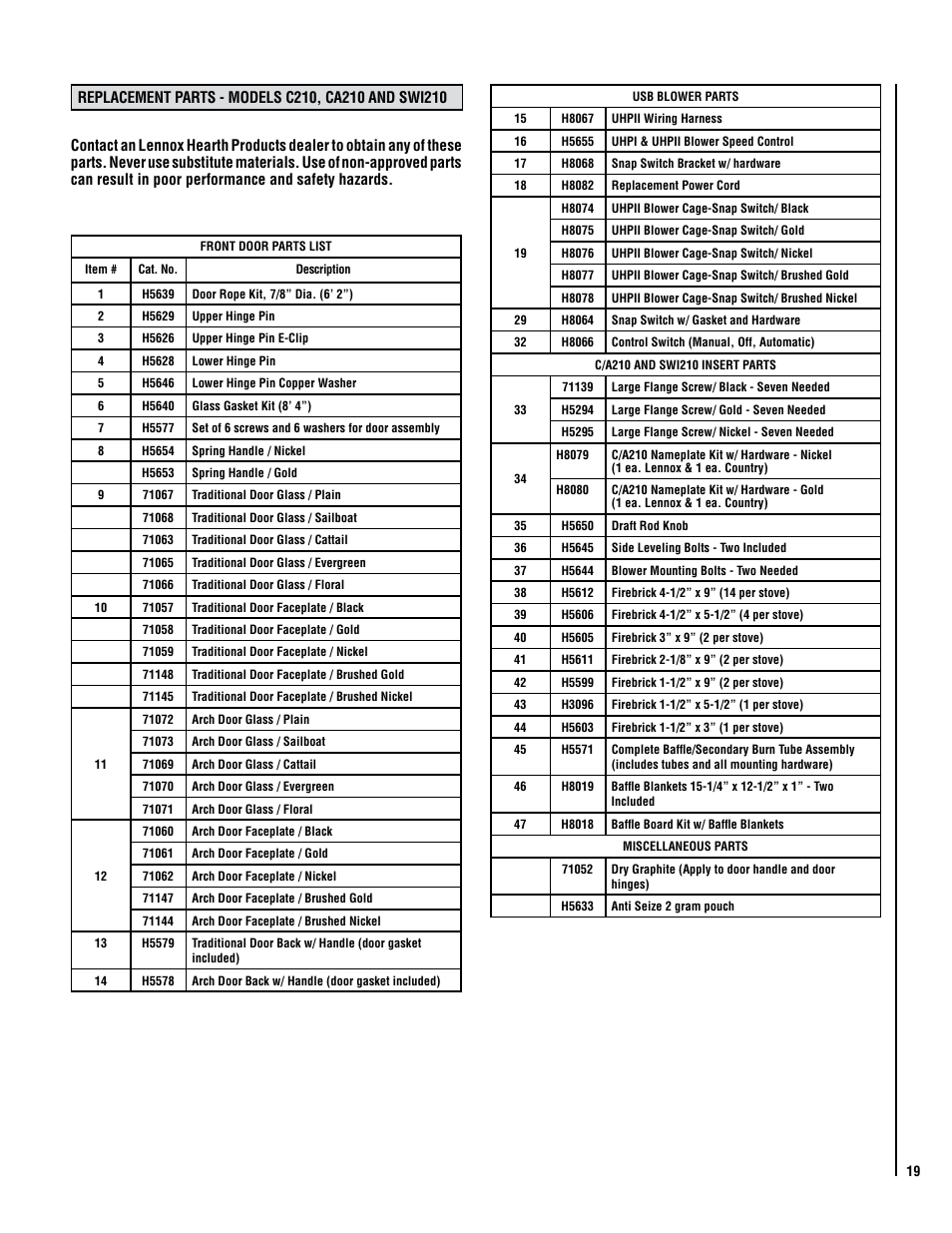 Lennox Hearth C210 User Manual | Page 19 / 24