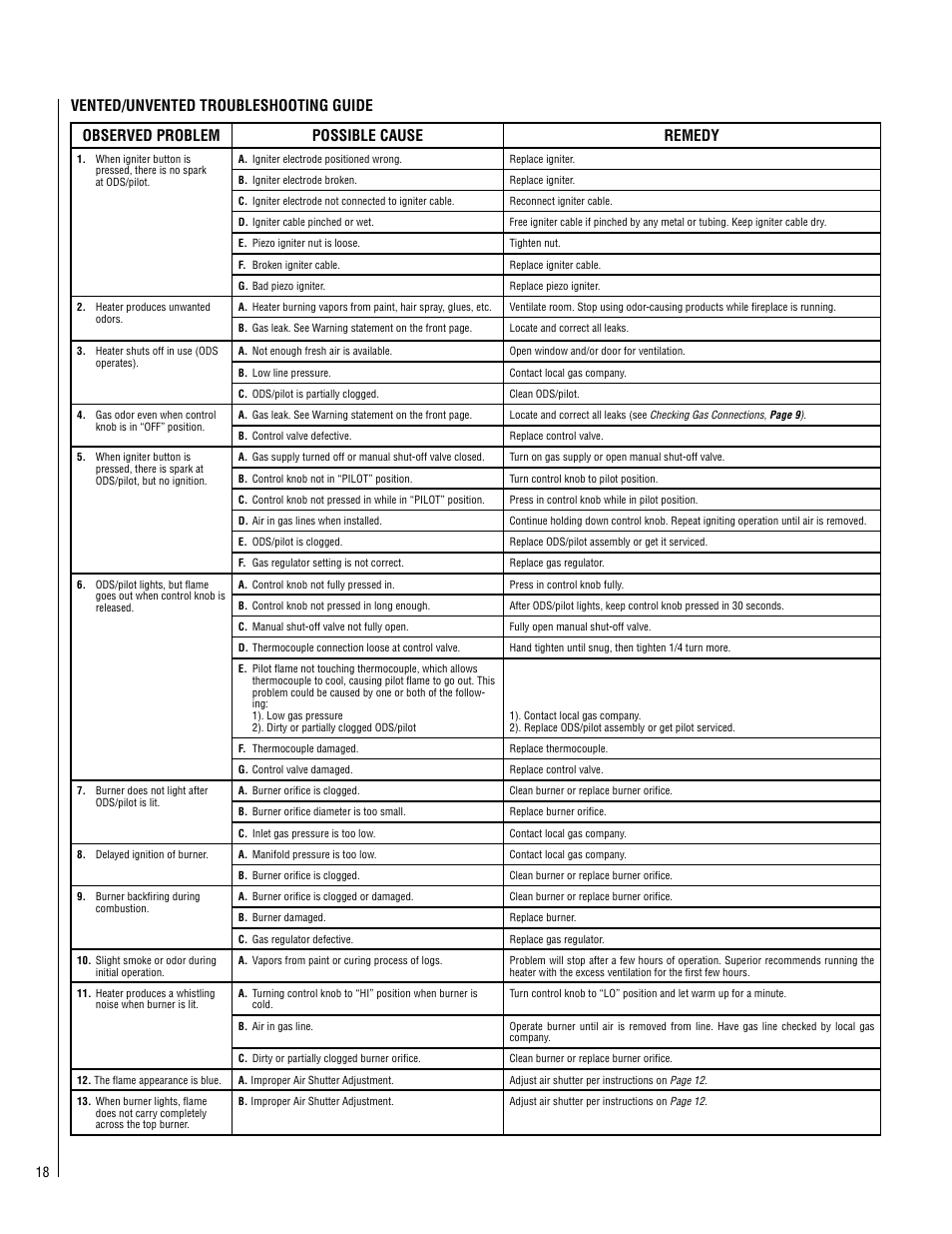 Lennox Hearth SHADOWDANCE LSVFSD-24 User Manual | Page 18 / 20