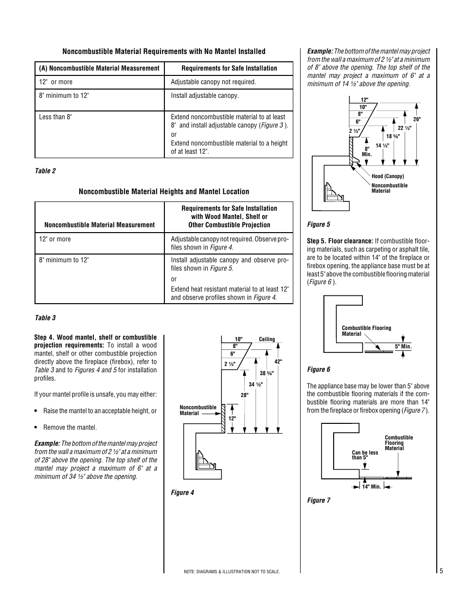 Lennox Hearth SHGL-18MP-R User Manual | Page 5 / 20