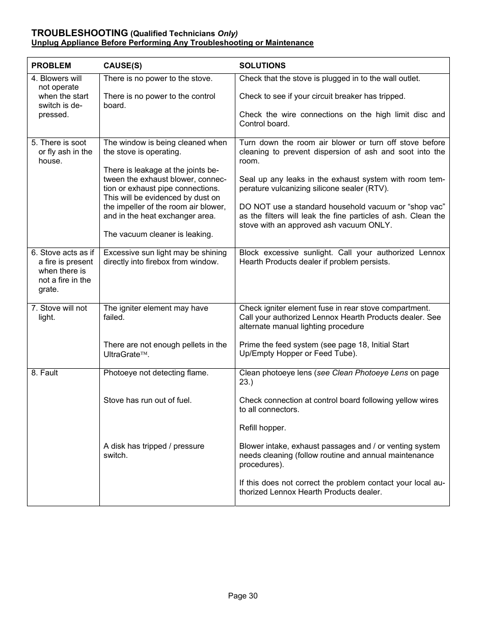 Lennox Hearth T300P User Manual | Page 30 / 40