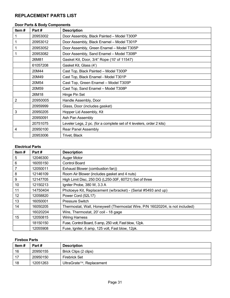 Lennox Hearth T300P User Manual | Page 31 / 40