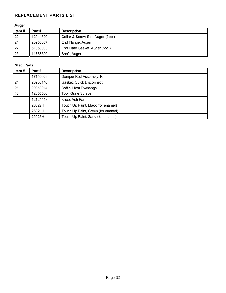 Lennox Hearth T300P User Manual | Page 32 / 40