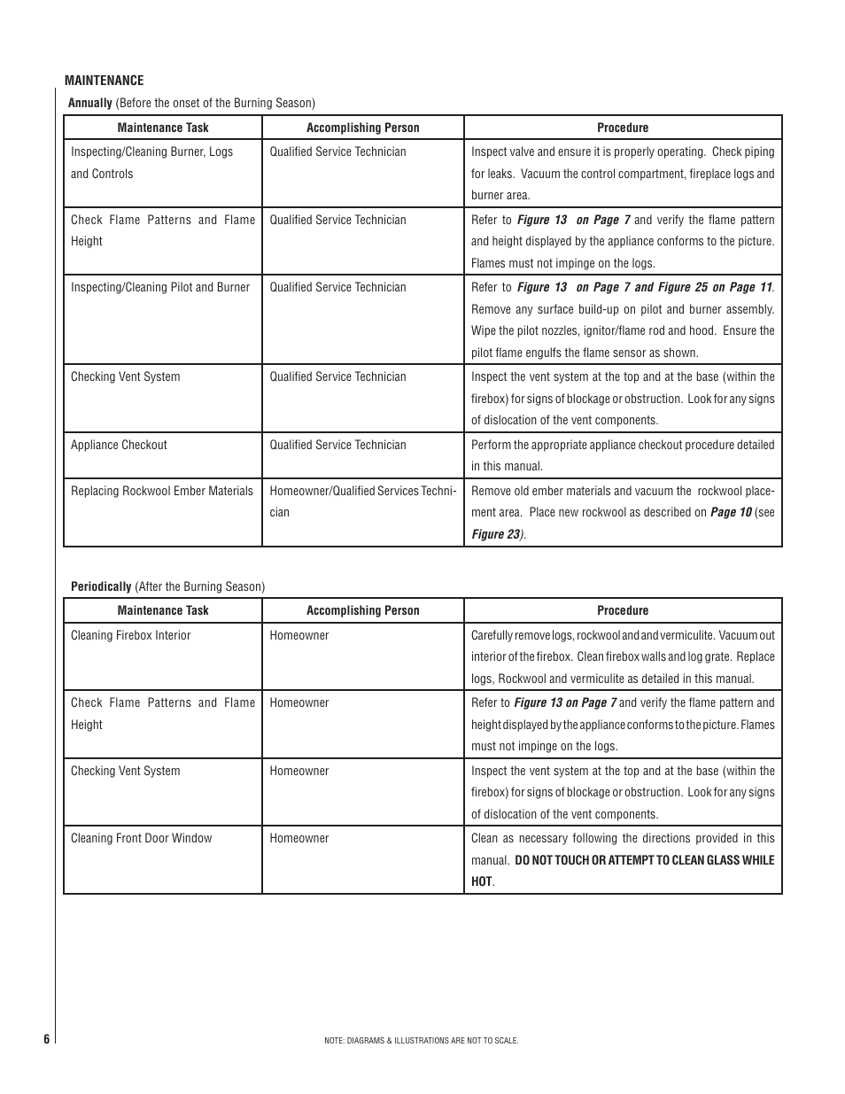 Lennox Hearth EBVI30 User Manual | Page 6 / 20
