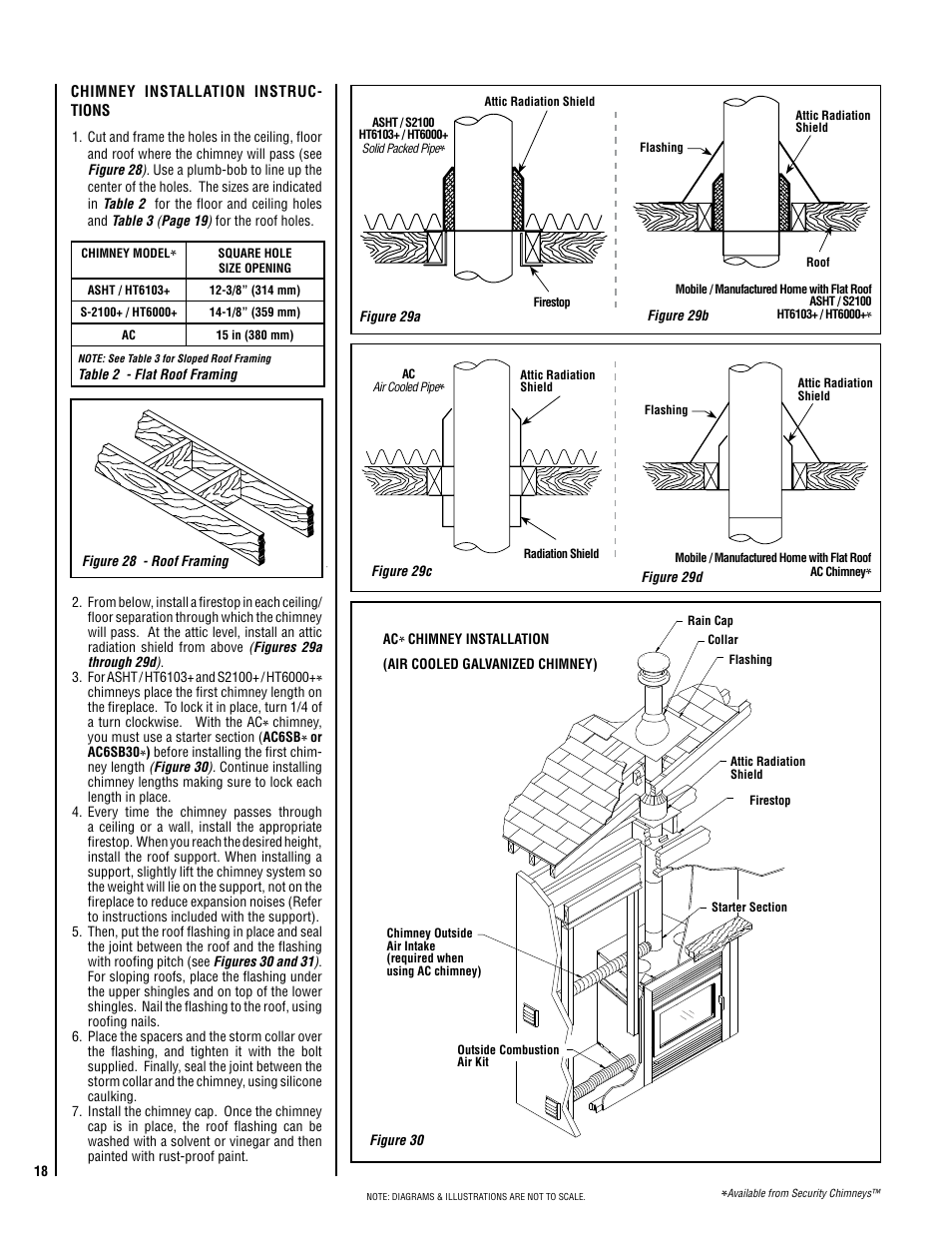 Lennox Hearth BRENTWOOD LV User Manual | Page 18 / 30