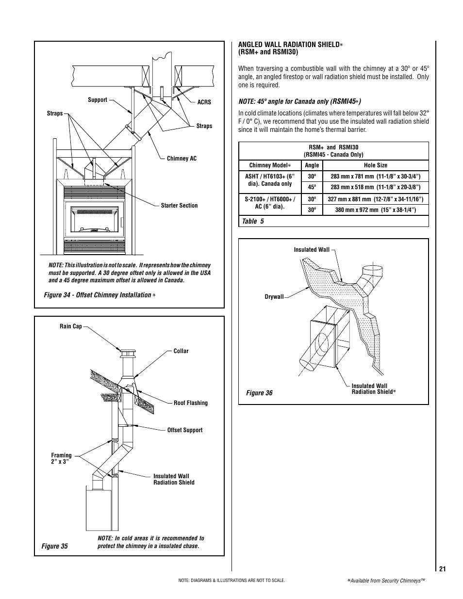 Lennox Hearth BRENTWOOD LV User Manual | Page 21 / 30