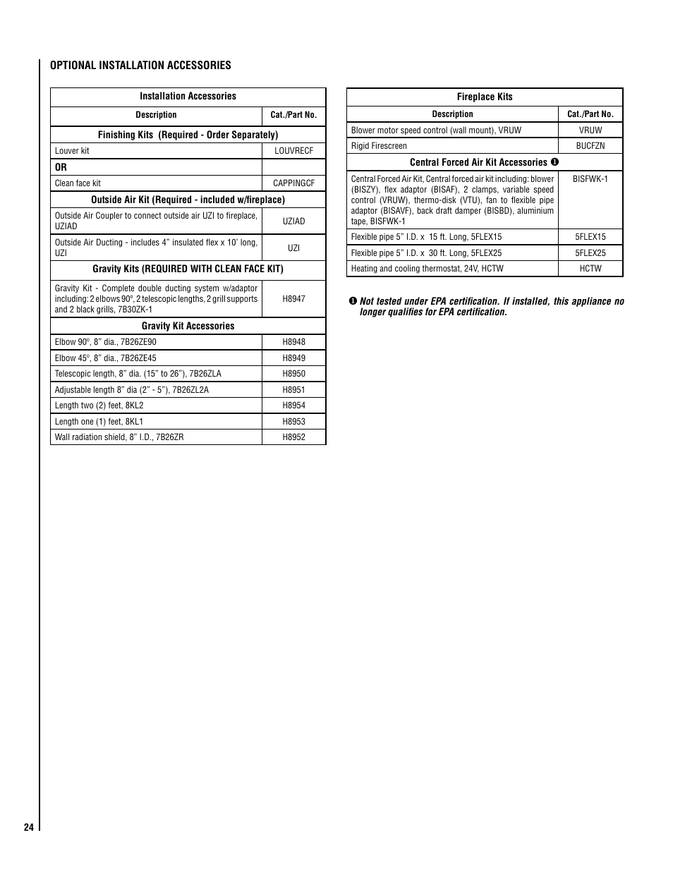 Lennox Hearth BRENTWOOD LV User Manual | Page 24 / 30