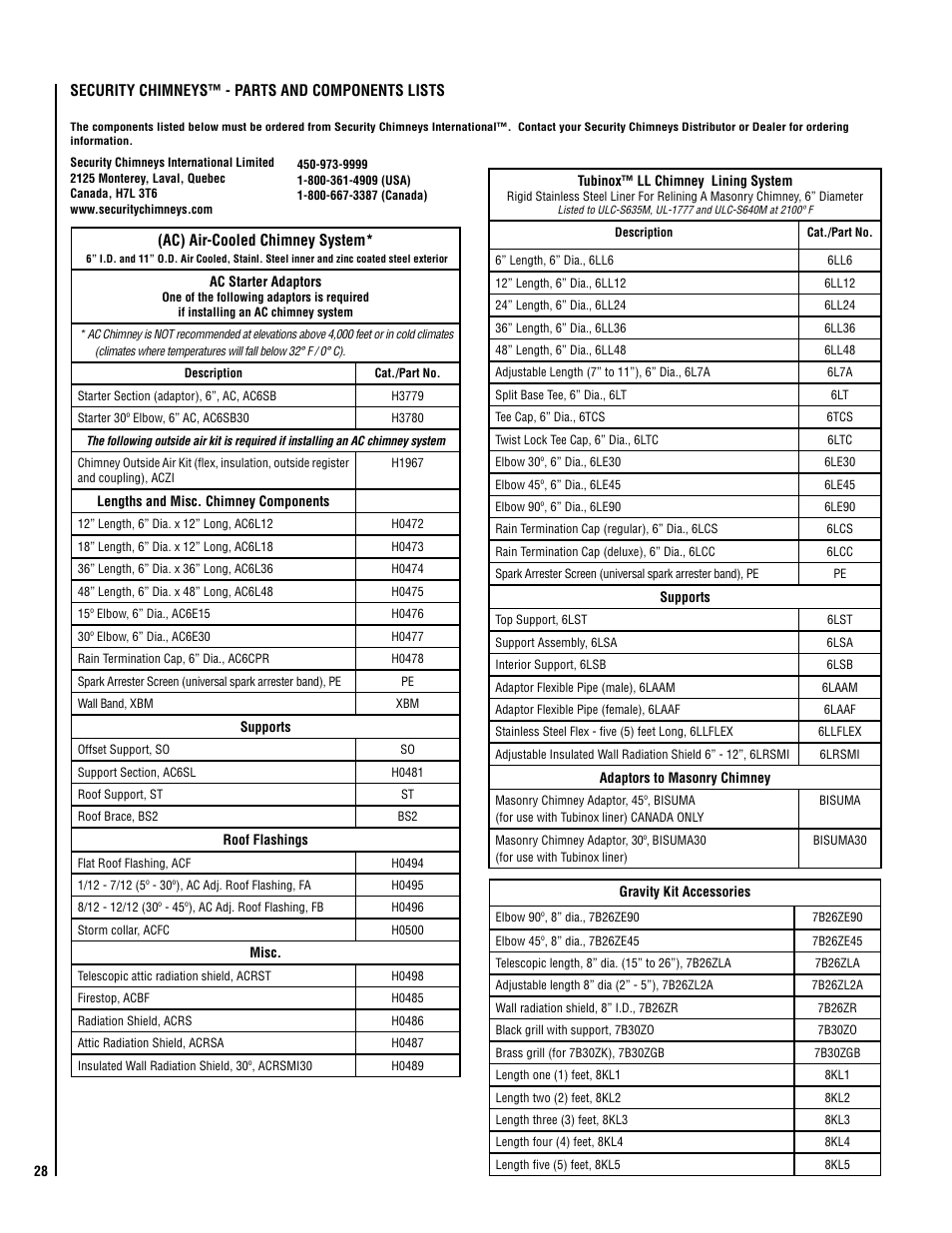 Lennox Hearth BRENTWOOD LV User Manual | Page 28 / 30