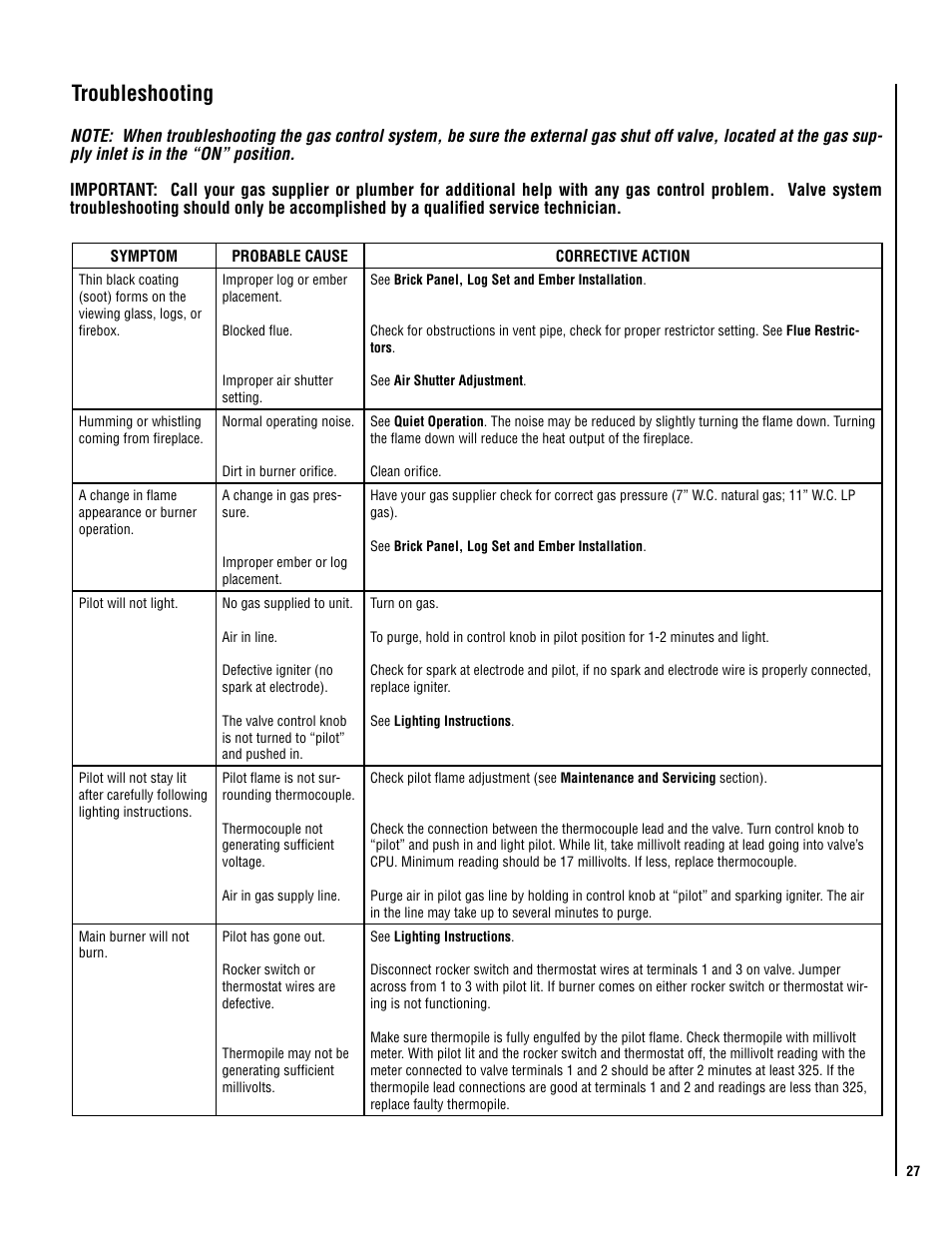 Troubleshooting | Lennox Hearth EPIC40 User Manual | Page 27 / 36