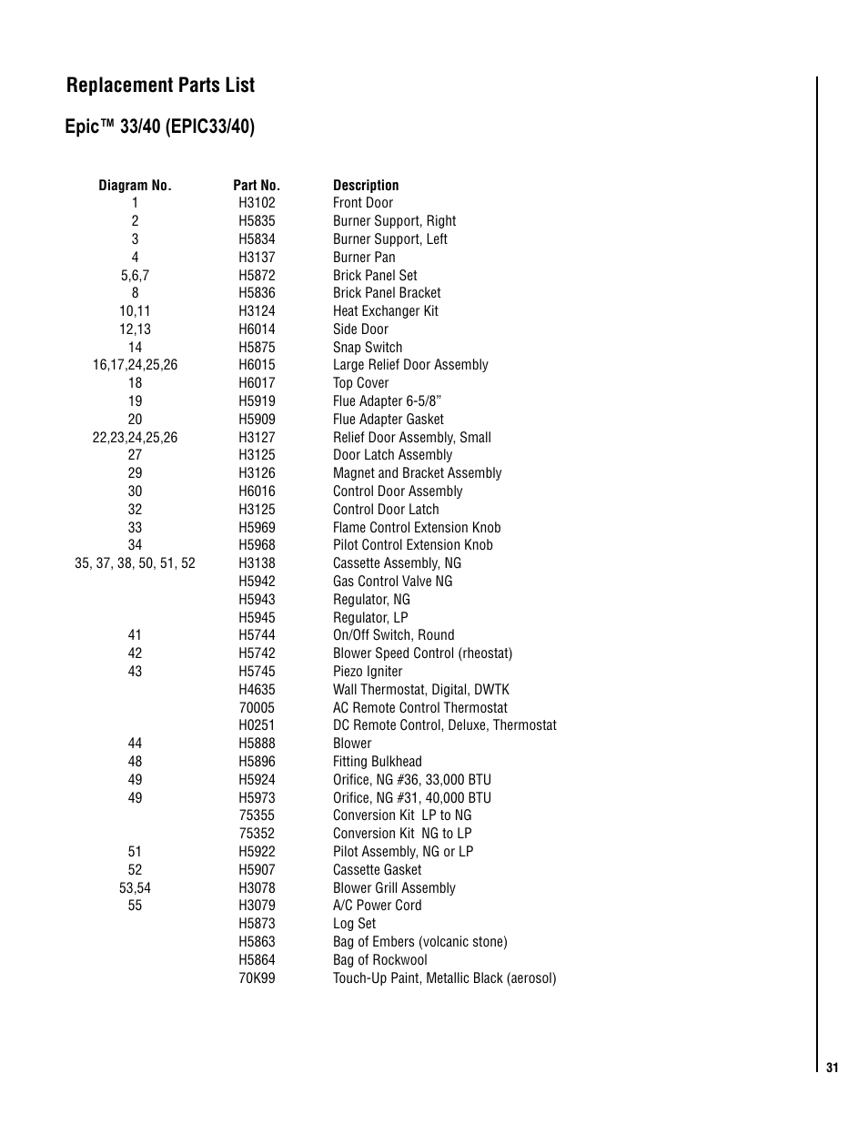 Lennox Hearth EPIC40 User Manual | Page 31 / 36