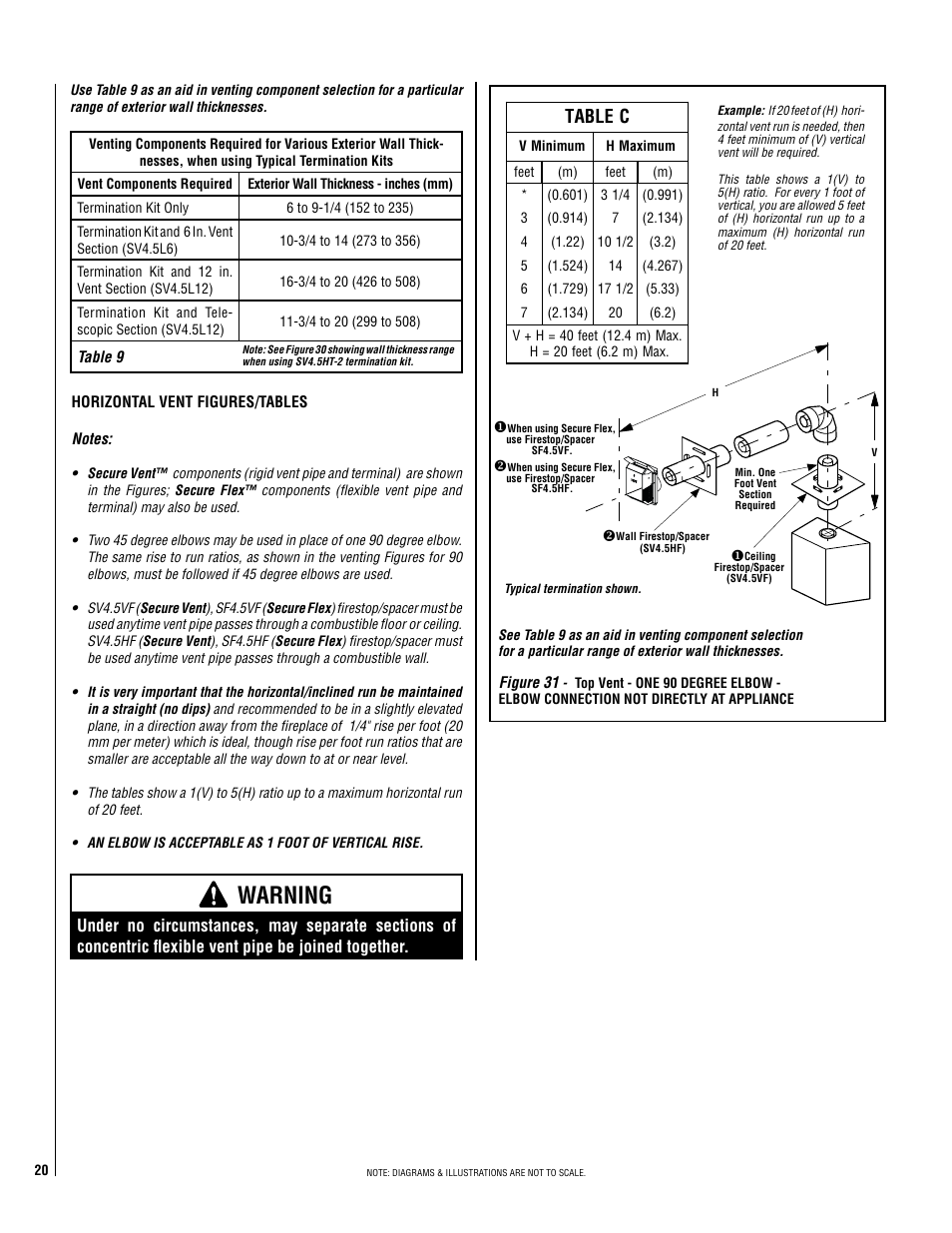 Warning | Lennox Hearth ELITE ELDV-40NM User Manual | Page 20 / 40