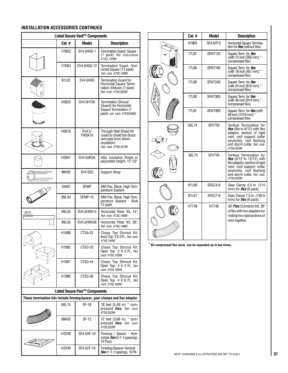 Lennox Hearth ELITE ELDV-40NM User Manual | Page 37 / 40