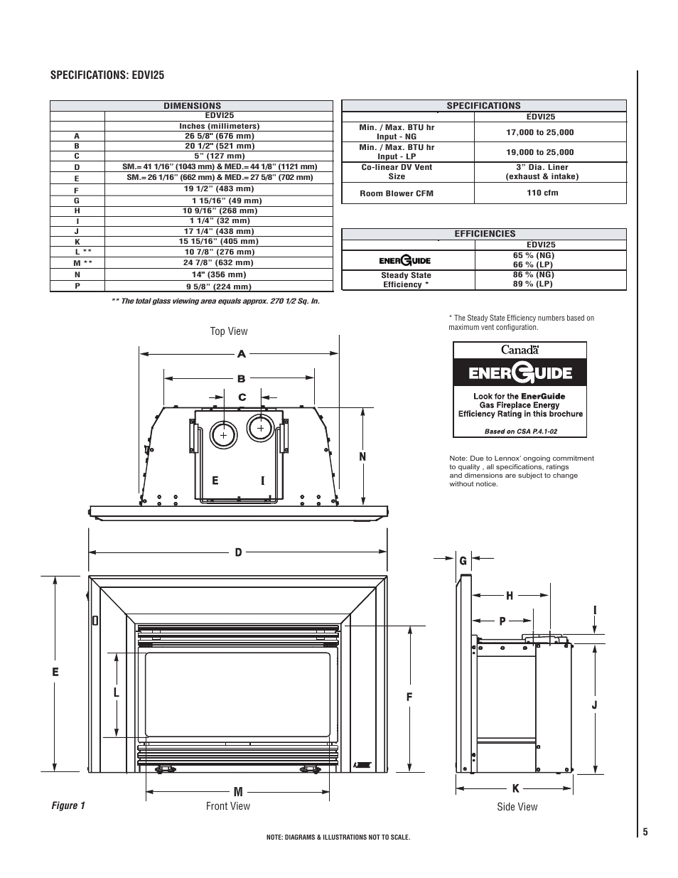 De f, Gp j k, Ih e i specifications: edvi25 | Lennox Hearth ELITE EDVI25 User Manual | Page 5 / 20