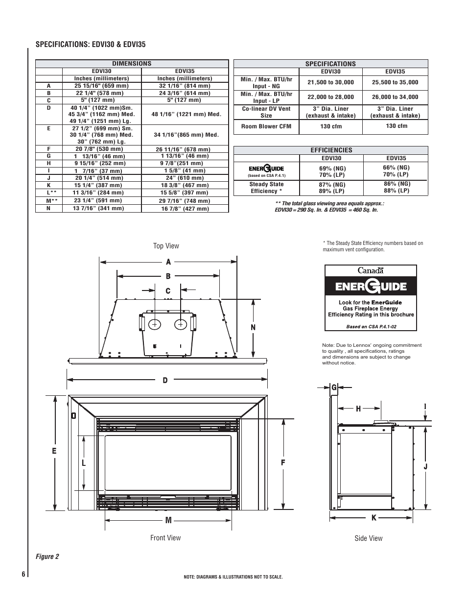 Ef h j k, Specifications: edvi30 & edvi35 | Lennox Hearth ELITE EDVI25 User Manual | Page 6 / 20