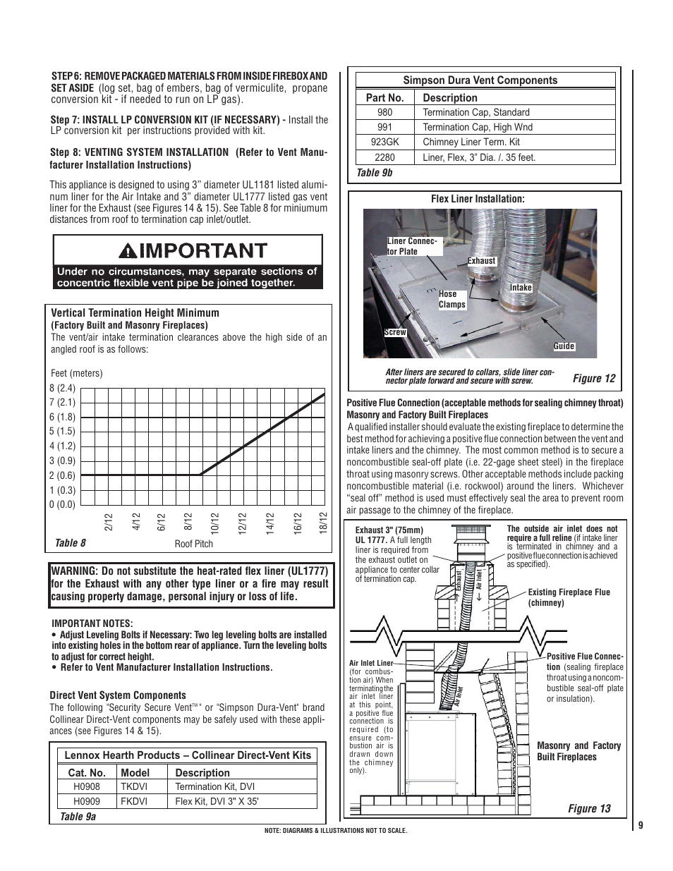 Lennox Hearth ELITE EDVI25 User Manual | Page 9 / 20