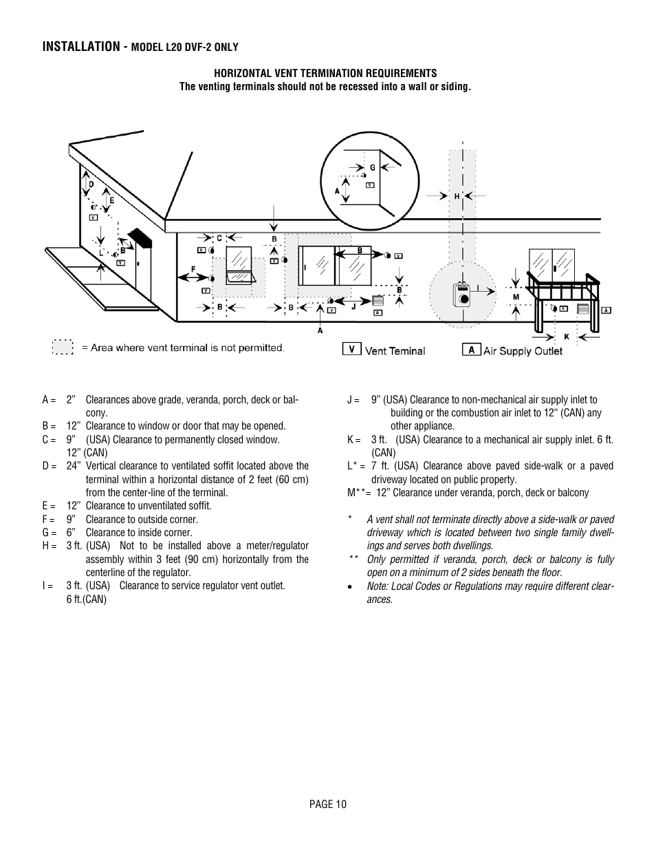 Lennox Hearth L20 BF-2 User Manual | Page 10 / 32