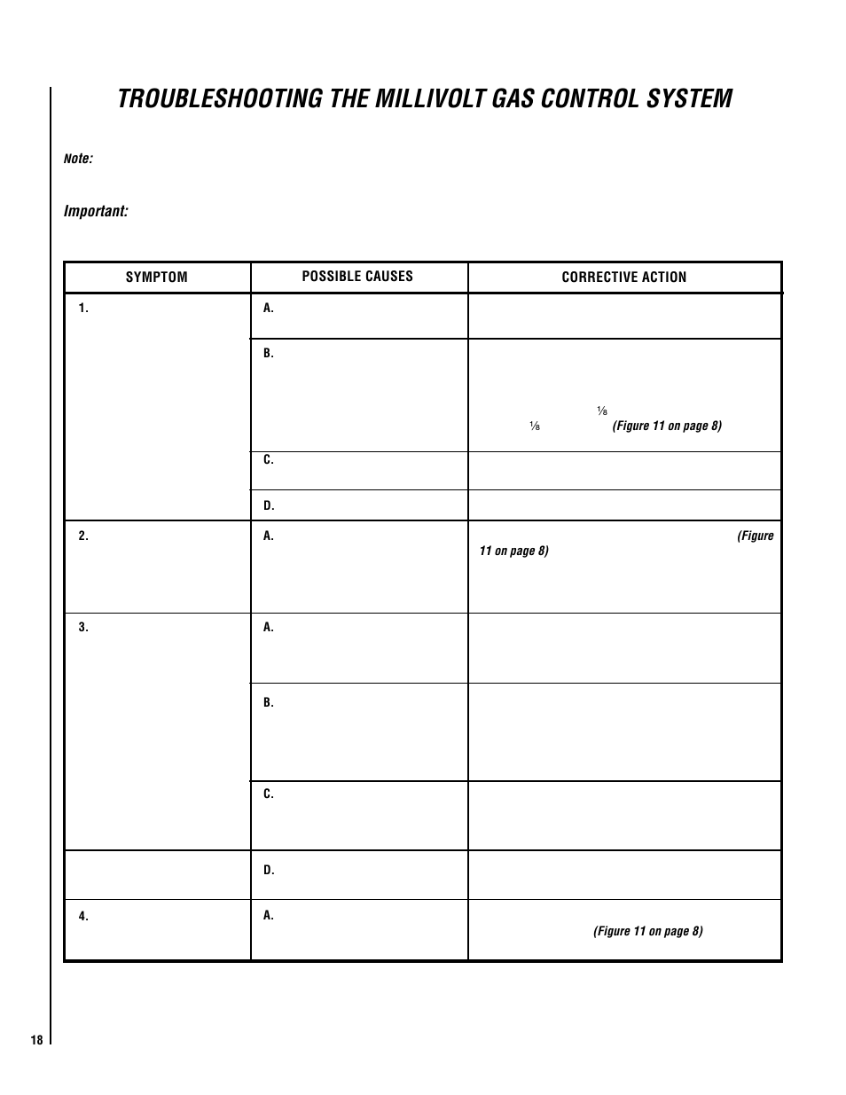 Troubleshooting the millivolt gas control system | Lennox Hearth ELITE EBSTPM-2 User Manual | Page 18 / 24