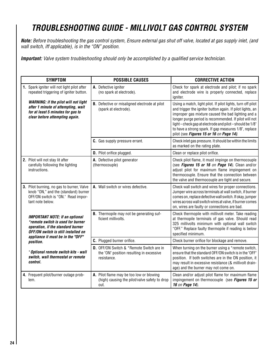 Lennox Hearth ADAGIO-EN User Manual | Page 24 / 28