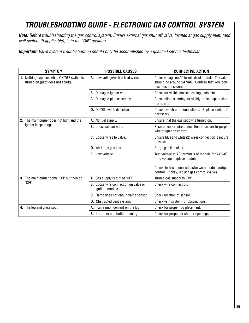 Lennox Hearth ADAGIO-EN User Manual | Page 25 / 28