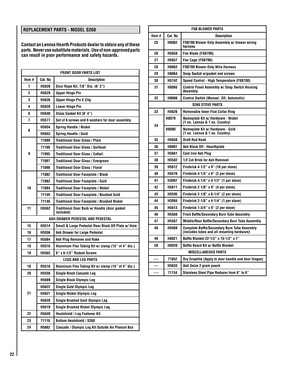 Lennox Hearth LEGACY S260 T-TOP User Manual | Page 22 / 34