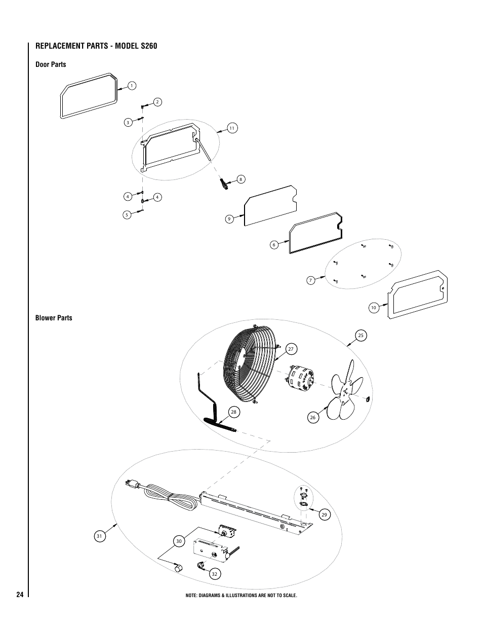 Replacement parts - model s260, Door parts blower parts | Lennox Hearth LEGACY S260 T-TOP User Manual | Page 24 / 34