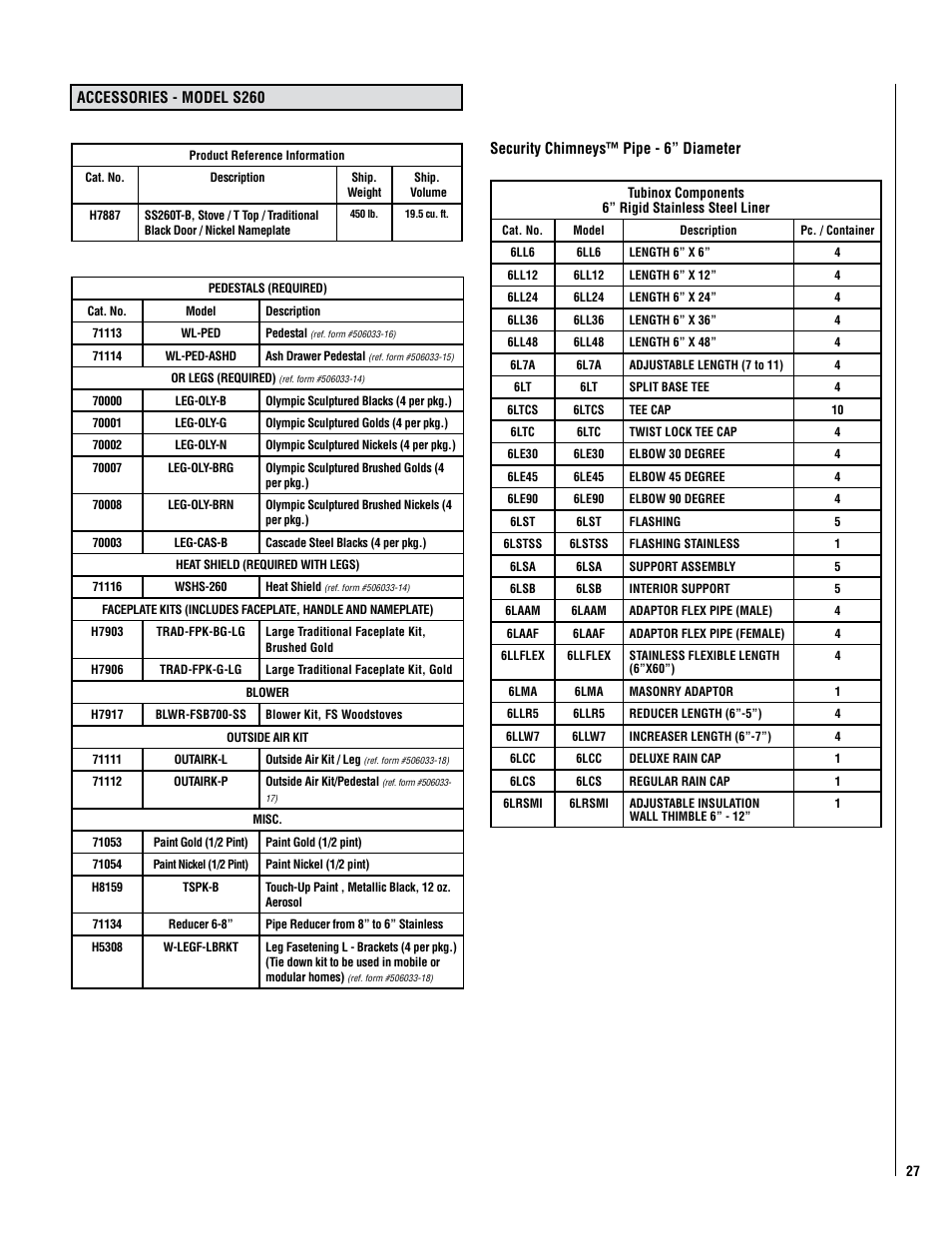 Lennox Hearth LEGACY S260 T-TOP User Manual | Page 27 / 34