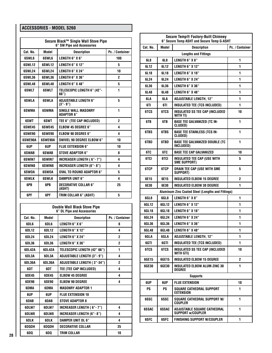 Lennox Hearth LEGACY S260 T-TOP User Manual | Page 28 / 34