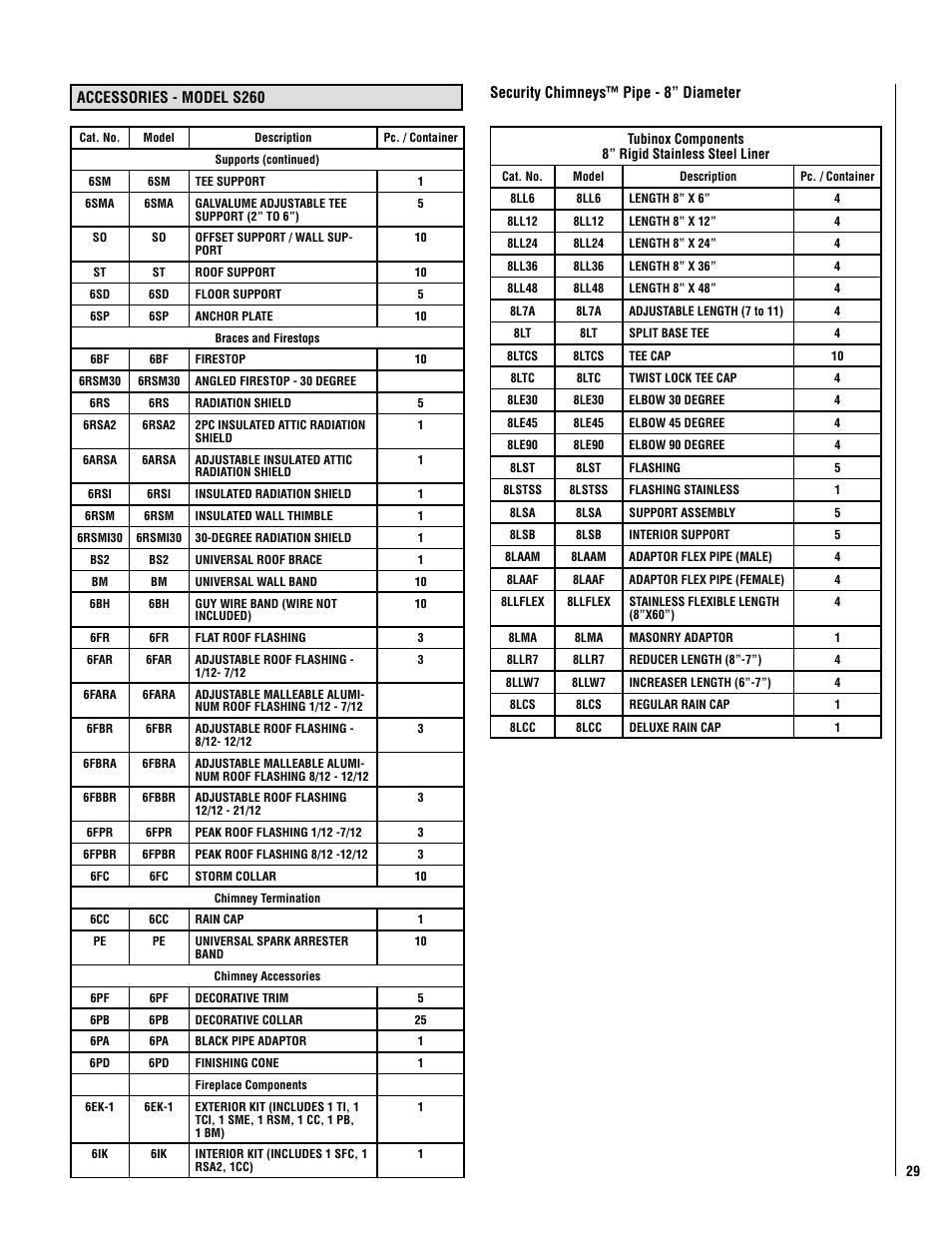 Lennox Hearth LEGACY S260 T-TOP User Manual | Page 29 / 34