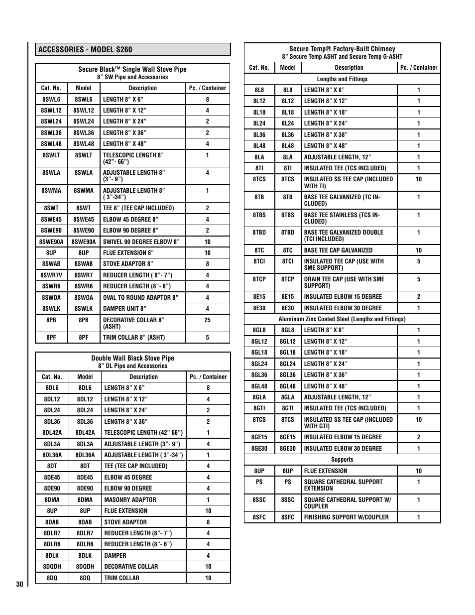 Lennox Hearth LEGACY S260 T-TOP User Manual | Page 30 / 34