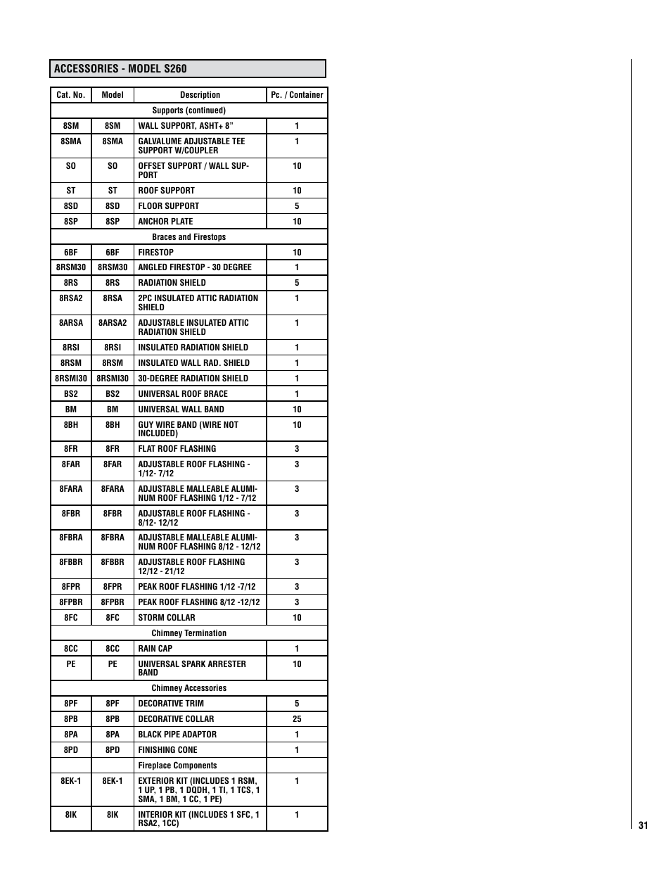 Lennox Hearth LEGACY S260 T-TOP User Manual | Page 31 / 34