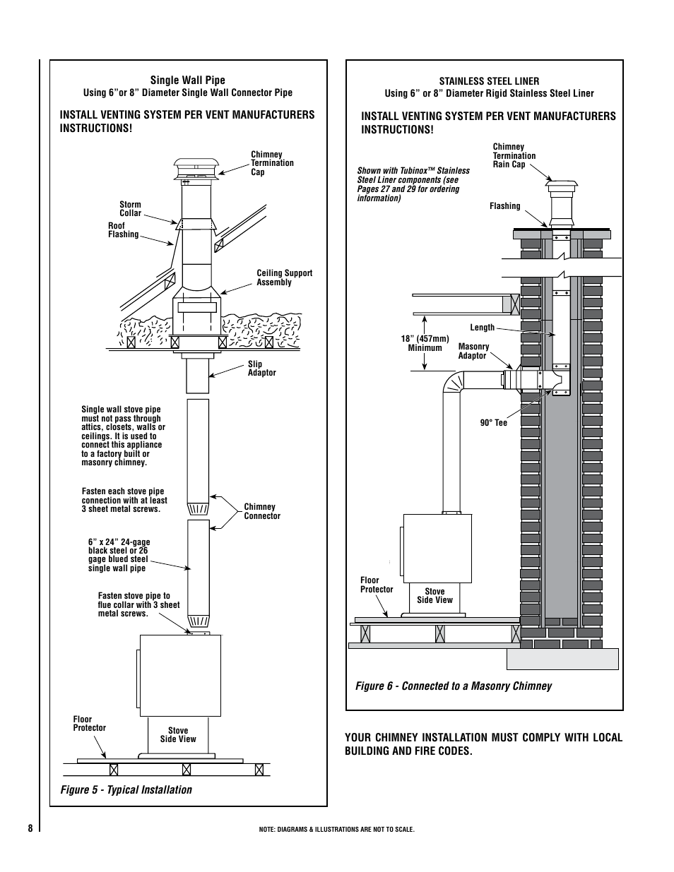 Lennox Hearth LEGACY S260 T-TOP User Manual | Page 8 / 34