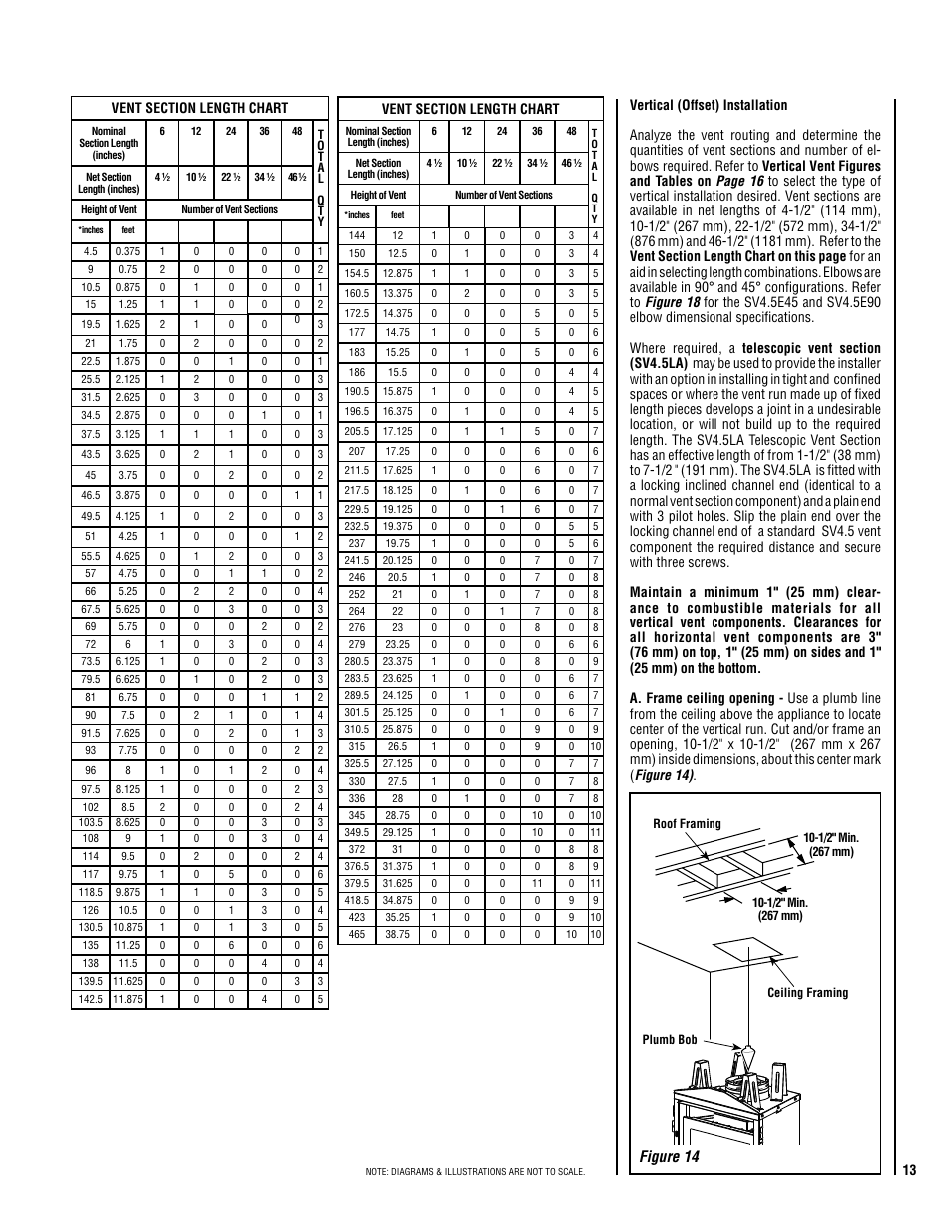 Figure 14 | Lennox Hearth ADAGIO-MP User Manual | Page 13 / 32
