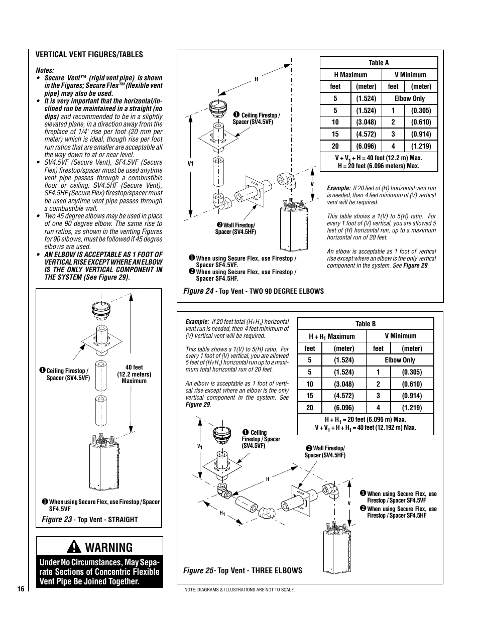 Warning | Lennox Hearth ADAGIO-MP User Manual | Page 16 / 32