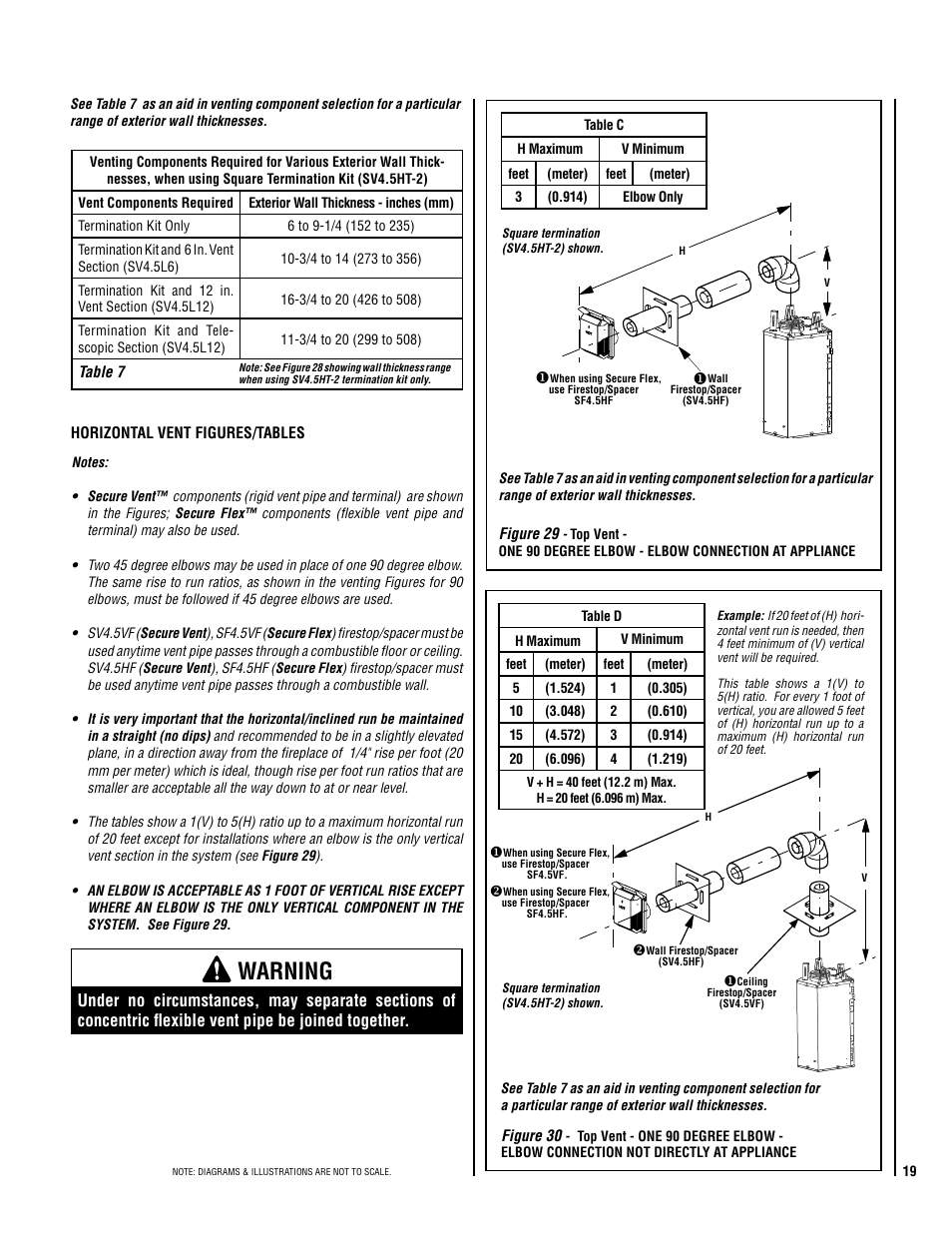 Warning | Lennox Hearth ADAGIO-MP User Manual | Page 19 / 32