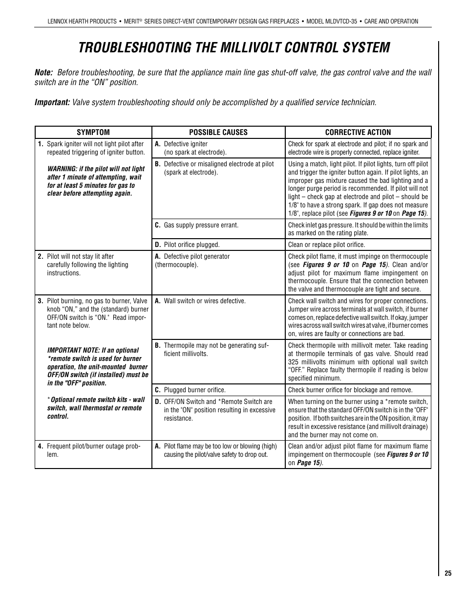 Troubleshooting the millivolt control system | Lennox Hearth MLDVTCD-35NE User Manual | Page 25 / 30