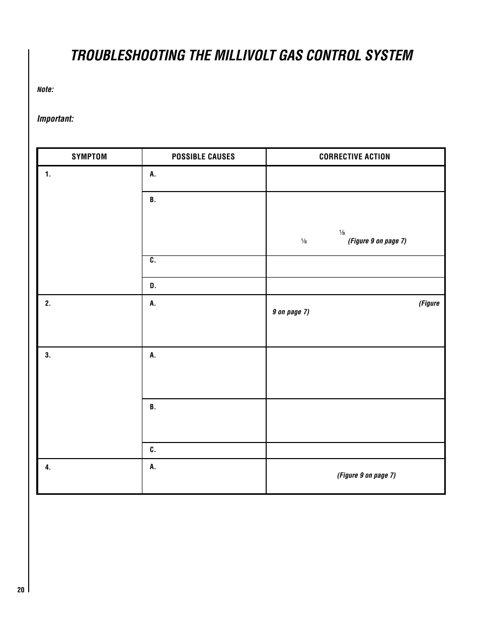 Troubleshooting the millivolt gas control system | Lennox Hearth ELITE MPTSVDE User Manual | Page 20 / 24