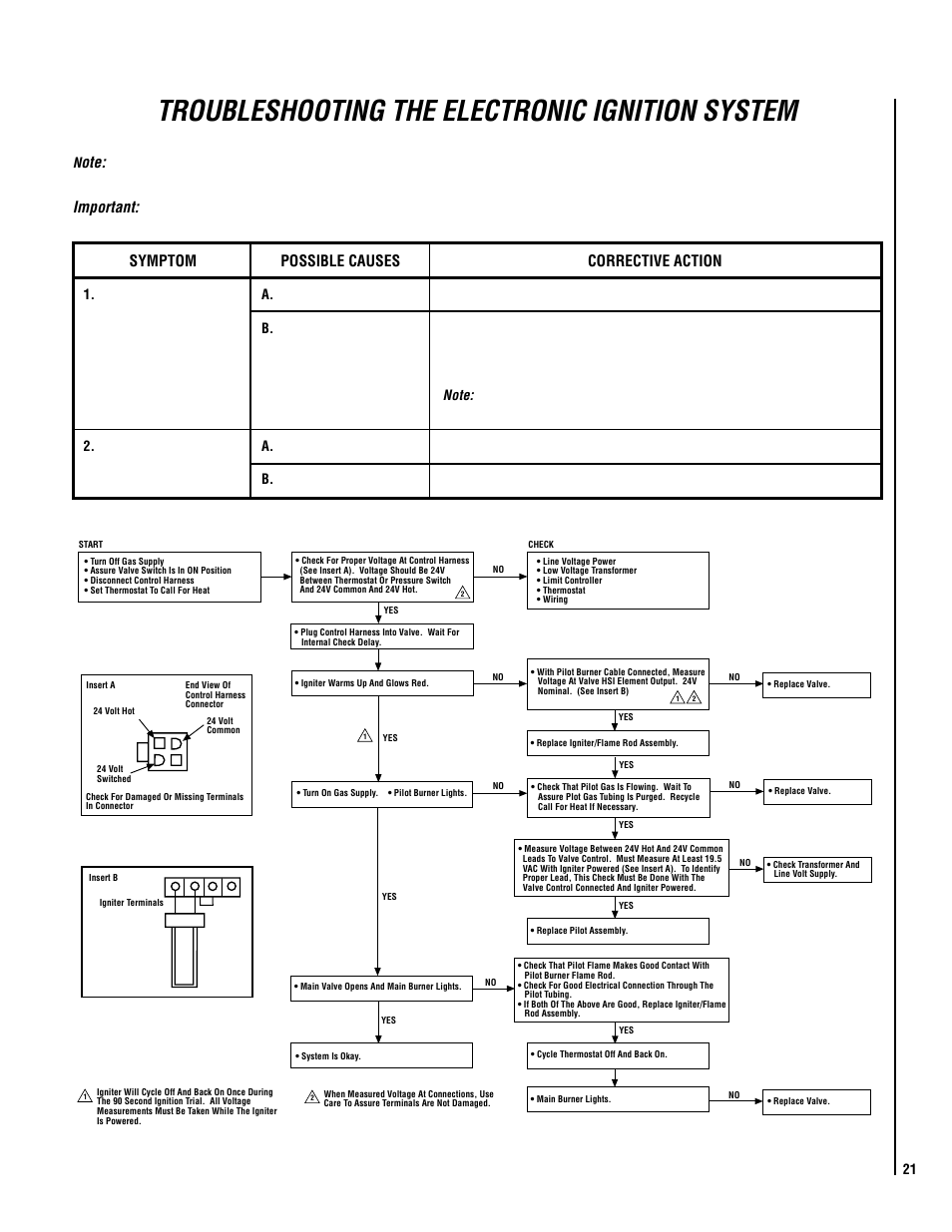 Troubleshooting the electronic ignition system, Symptom possible causes corrective action | Lennox Hearth ELITE MPTSVDE User Manual | Page 21 / 24