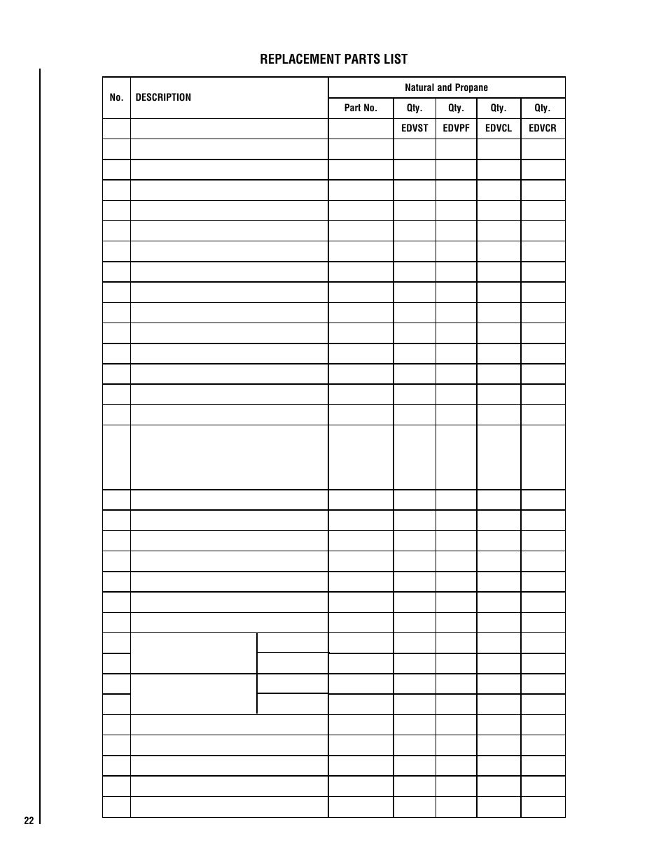 Replacement parts list | Lennox Hearth ELITE MPTSVDE User Manual | Page 22 / 24