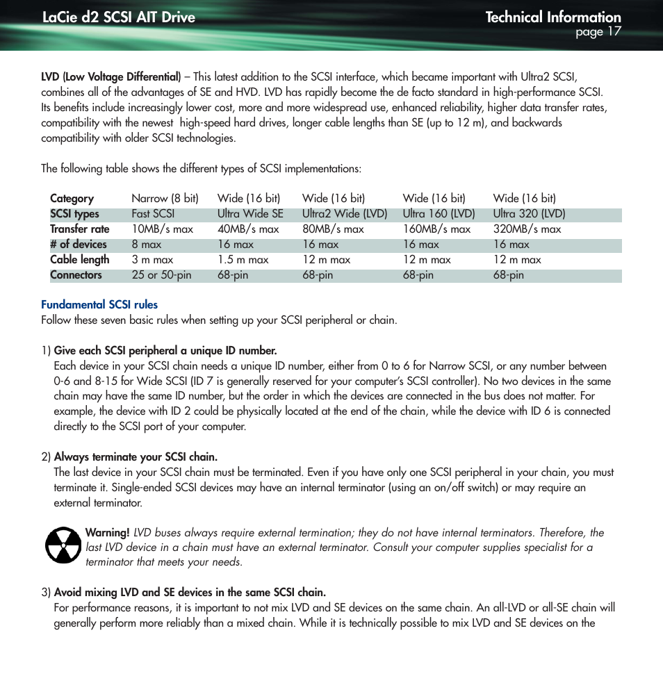 Technical information, Lacie d2 scsi ait drive | Lennox Hearth D2 User Manual | Page 17 / 31