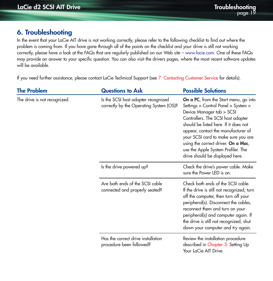 Troubleshooting | Lennox Hearth D2 User Manual | Page 19 / 31