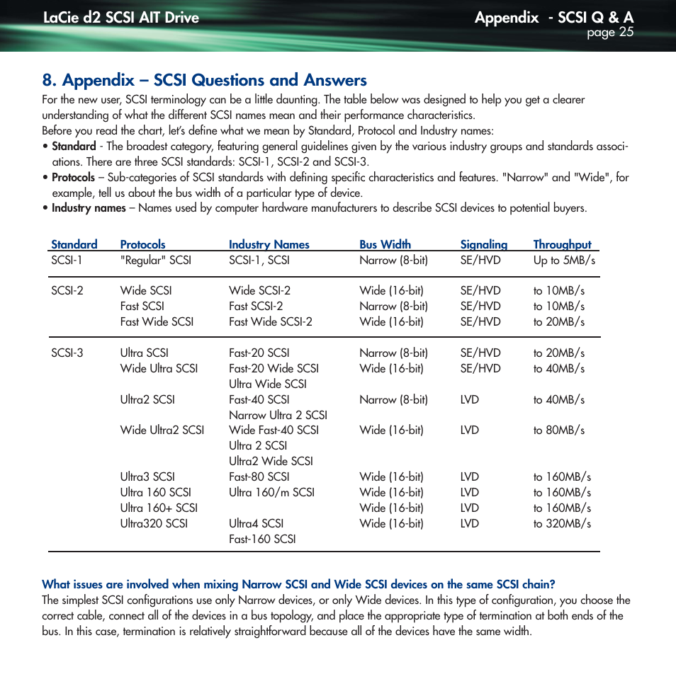 Appendix 1 – scsi questions and answers, Appendix – scsi questions and, Answers | Appendix – scsi questions and answers, Appendix - scsi q & a, Lacie d2 scsi ait drive | Lennox Hearth D2 User Manual | Page 25 / 31