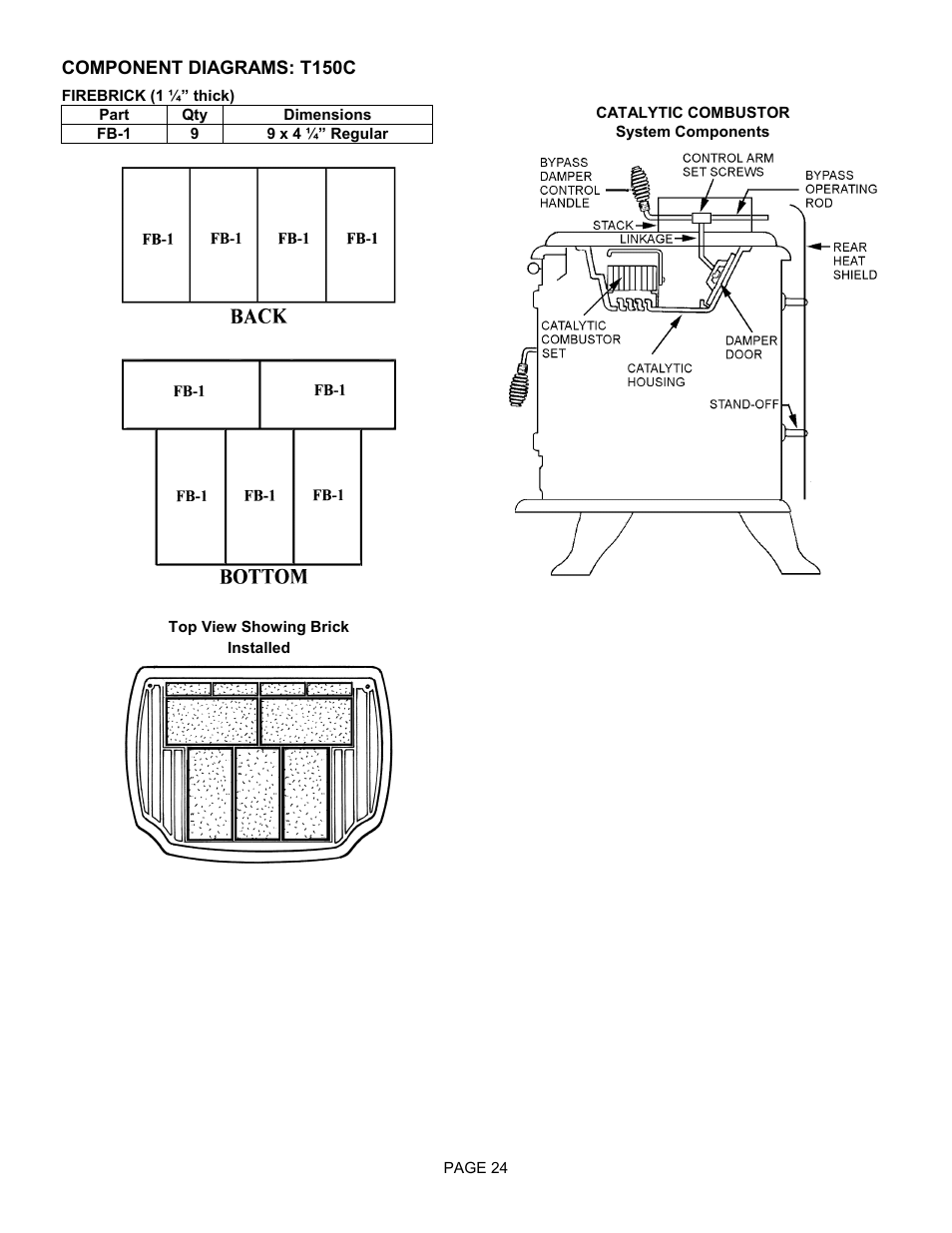 Lennox Hearth TRADITIONS T150C User Manual | Page 24 / 29