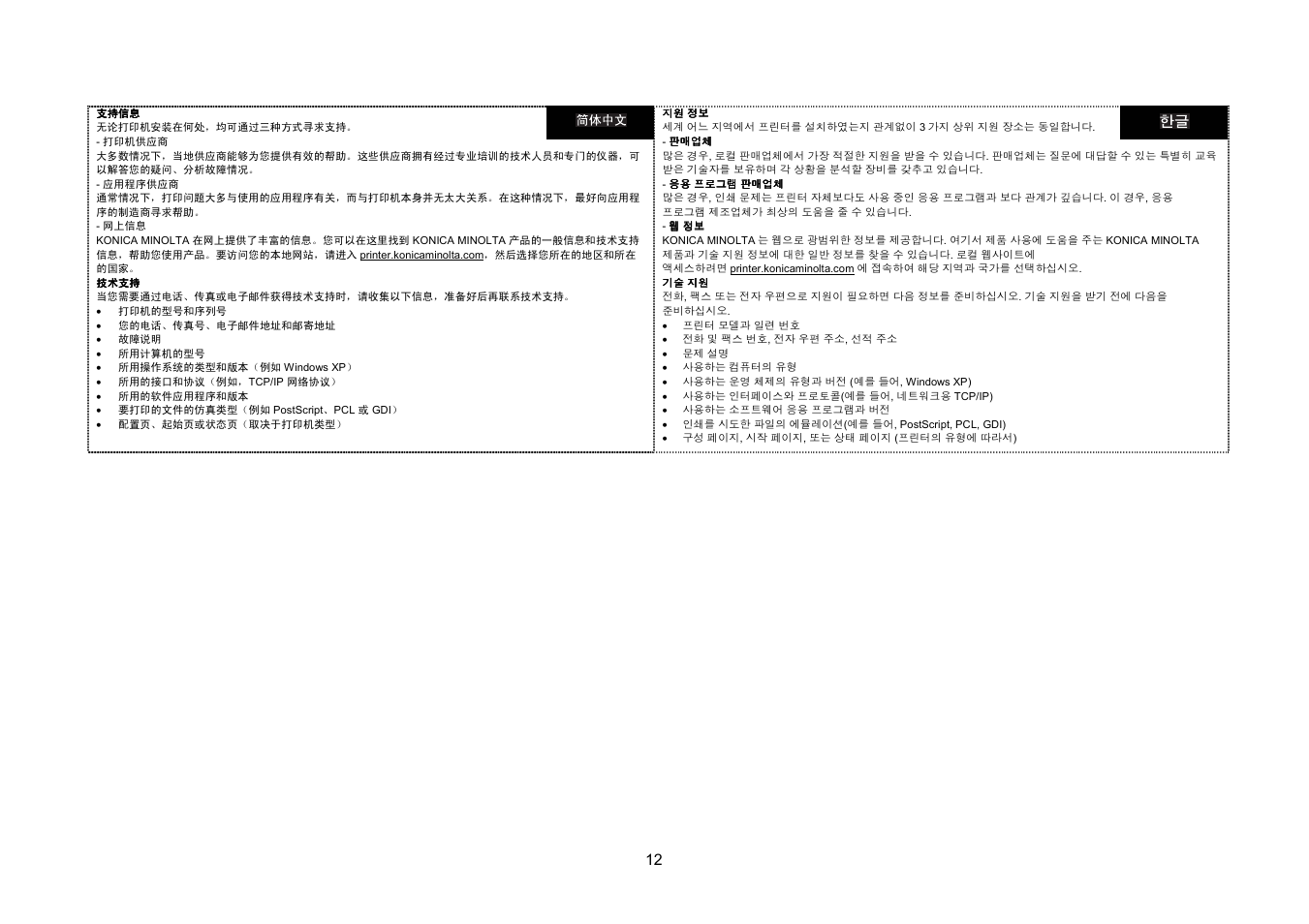 Konica Minolta Magicolor 5440 DL User Manual | Page 12 / 57