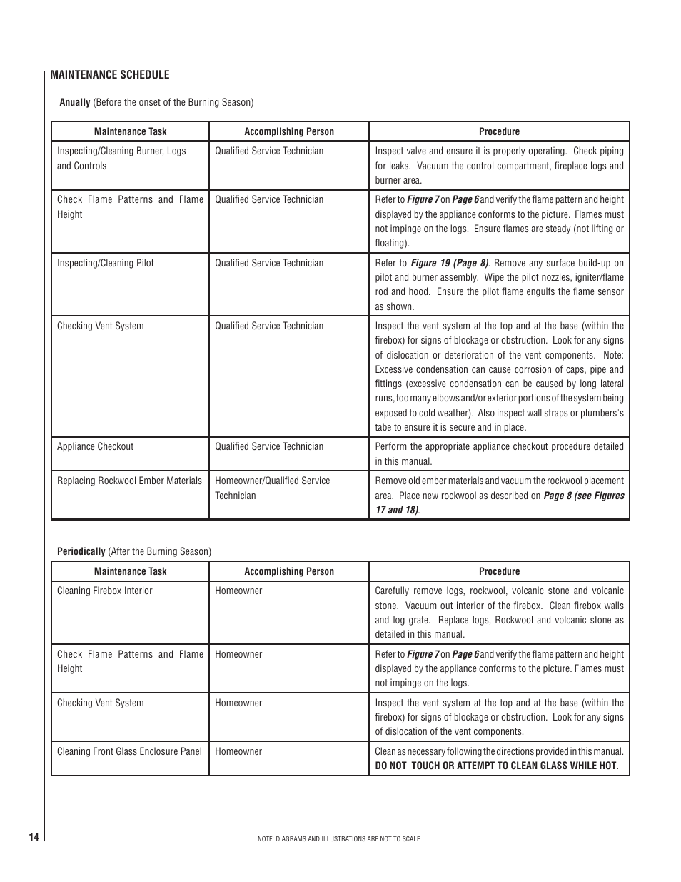 Lennox Hearth CI1500DVF User Manual | Page 14 / 20